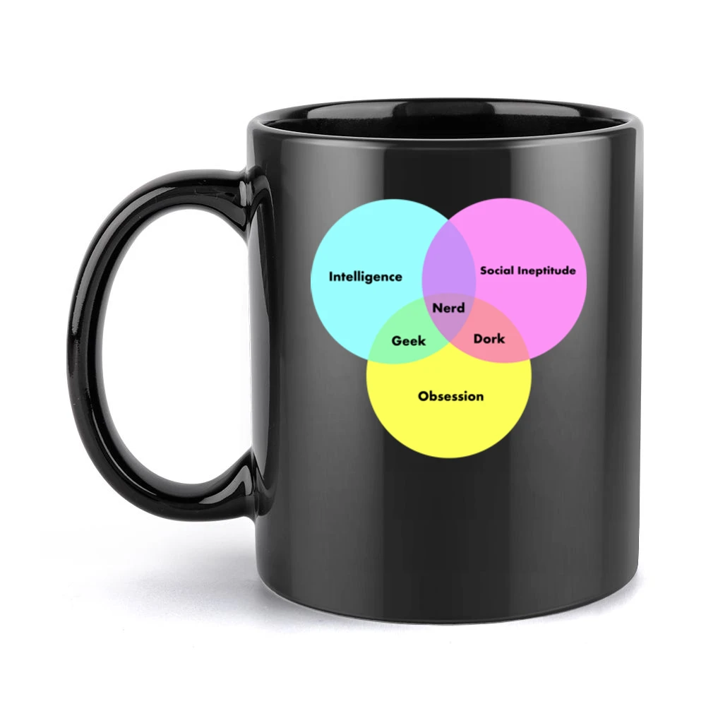 Funny Venn Diagram Nerd Dork Geek social ineptitude intelligence and o Black Mug