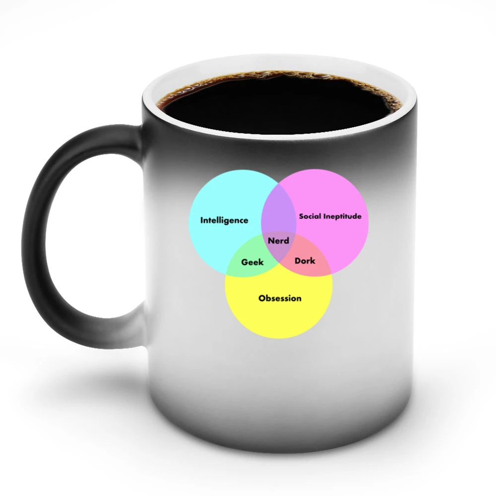 Funny Venn Diagram Nerd Dork Geek social ineptitude intelligence and o Discoloration Mug