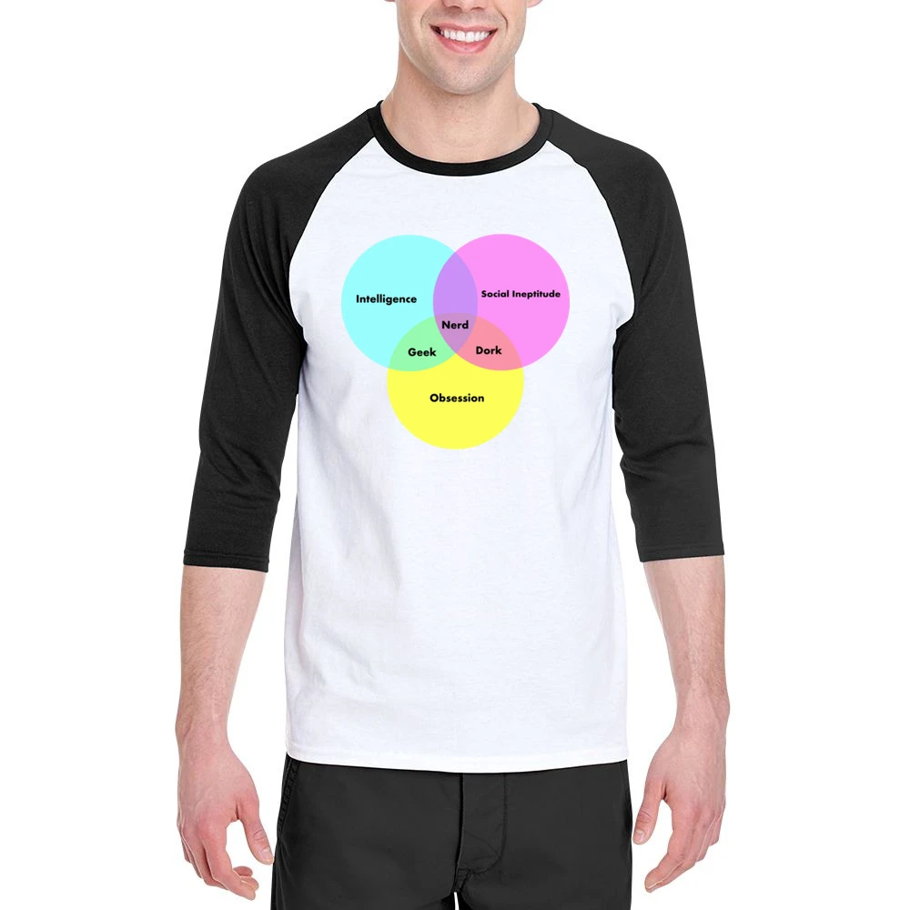 Funny Venn Diagram Nerd Dork Geek social ineptitude intelligence and o Men 3/4 Sleeve T-Shirt