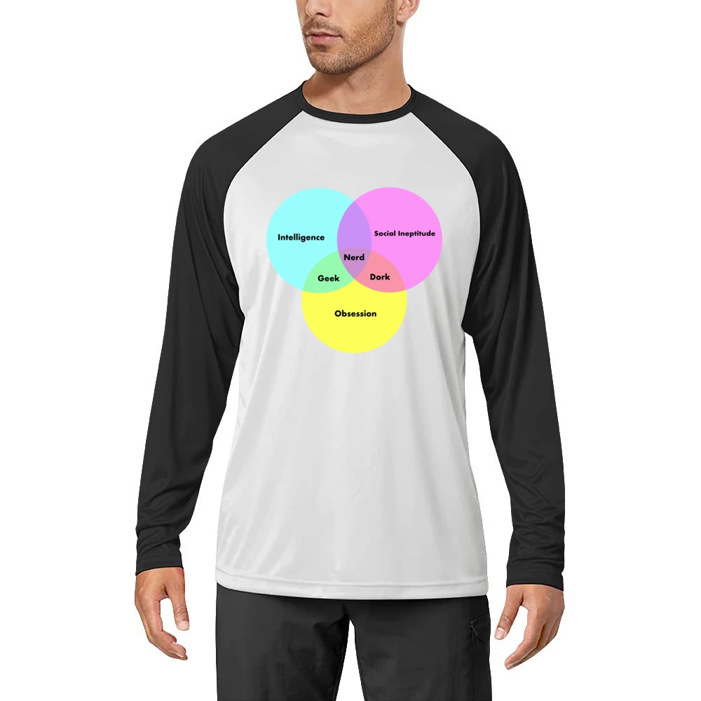 Funny Venn Diagram Nerd Dork Geek social ineptitude intelligence and o Men Long Sleeve T-Shirt