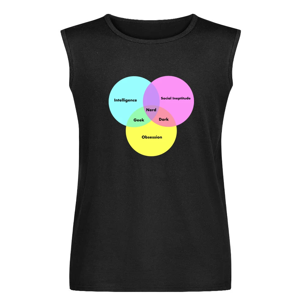 Funny Venn Diagram Nerd Dork Geek social ineptitude intelligence and o Men Sleeveless T-Shirt