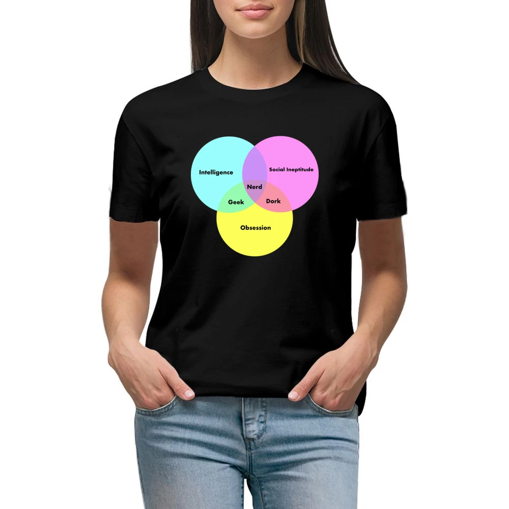 Funny Venn Diagram Nerd Dork Geek social ineptitude intelligence and o Premium Women Ladies T-shirt