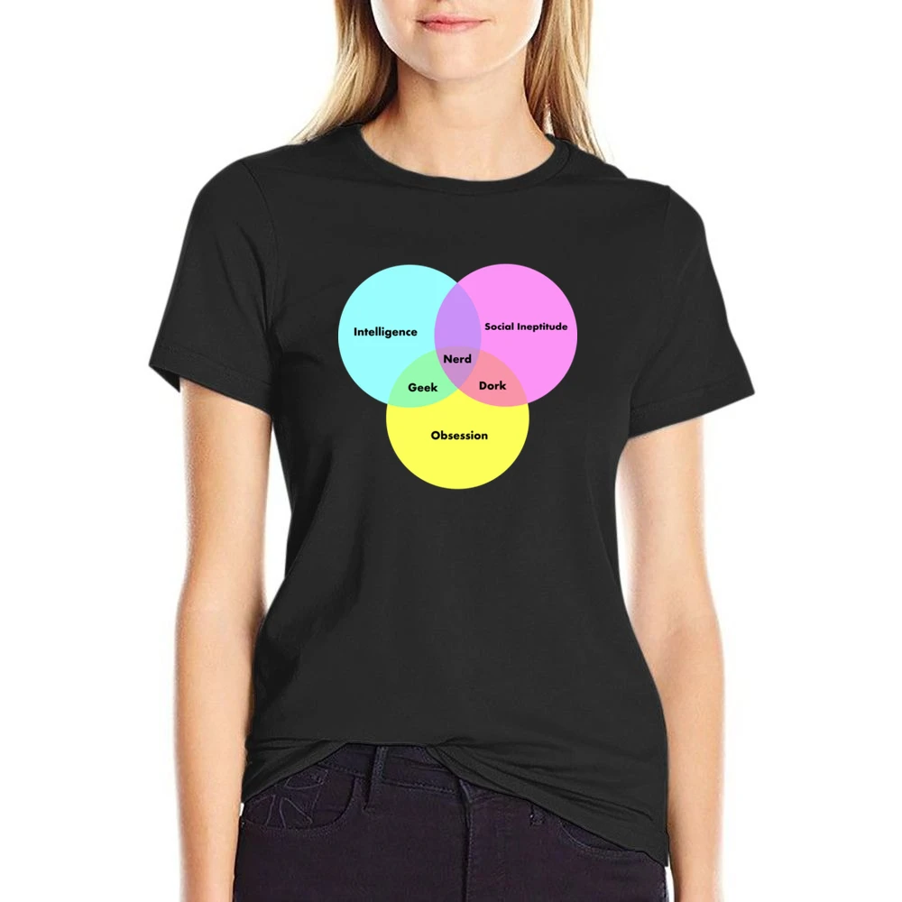 Funny Venn Diagram Nerd Dork Geek social ineptitude intelligence and o US Size Women Ladies T-shirt