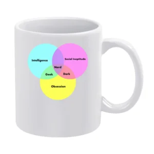 Funny Venn Diagram Nerd Dork Geek social ineptitude intelligence and o White Mug