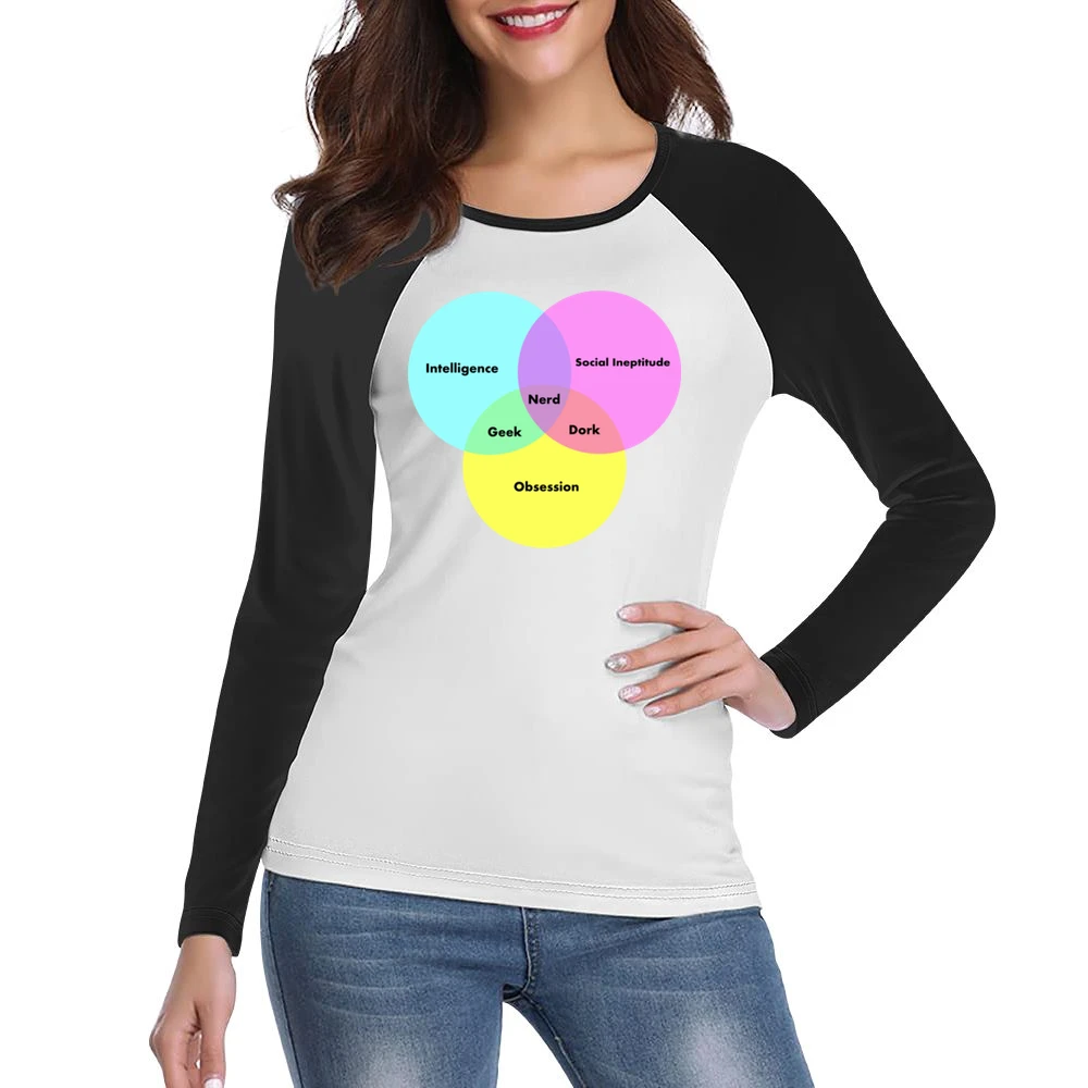 Funny Venn Diagram Nerd Dork Geek social ineptitude intelligence and o Women Ladies Long Sleeve T-Shirt