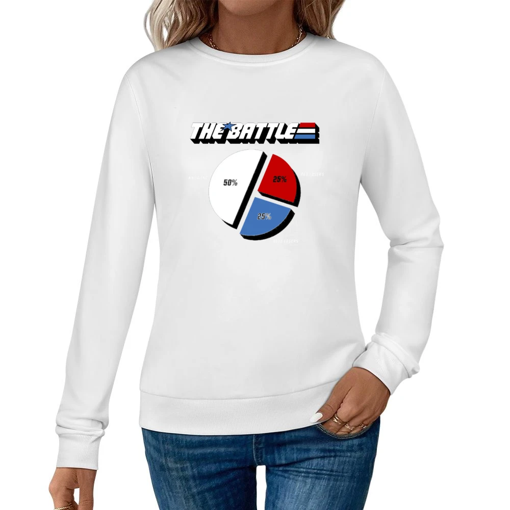 GI Joe- If Knowing is Half The Battle what is the other half ? Women Pullover Sweatshirt