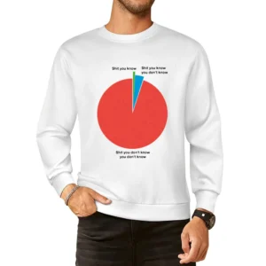 what you know ? European Size Pullover Sweater