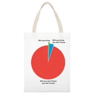 what you know ? White Canvas Tote Shopping Bag
